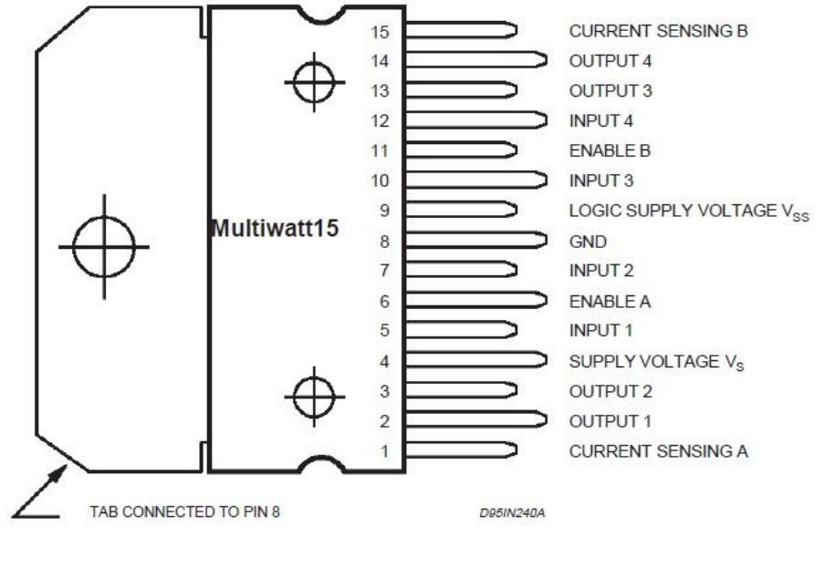 Block diagram of line tracking development card. below is