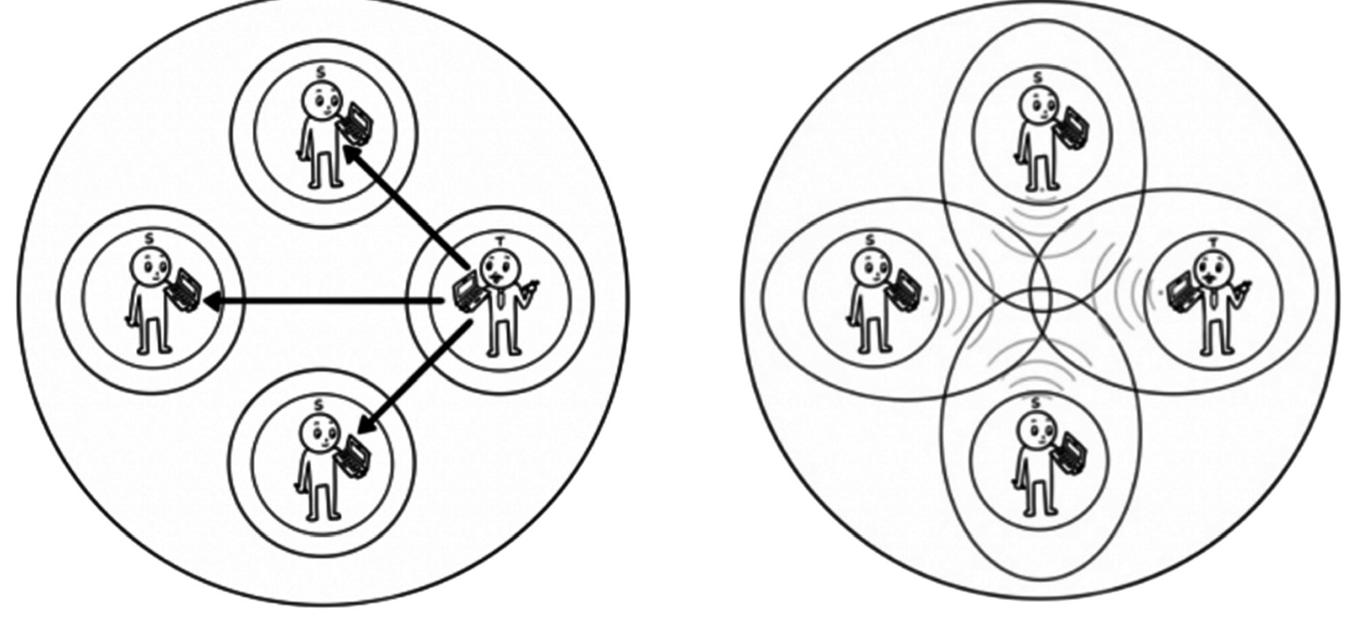 Kit Lederman (PDF) An ecological psychology perspective in teaching Chinese online