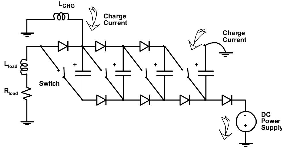 Solid State Marx (PDF) Design and Application of a Diode-Directed Solid-State Marx Modulator