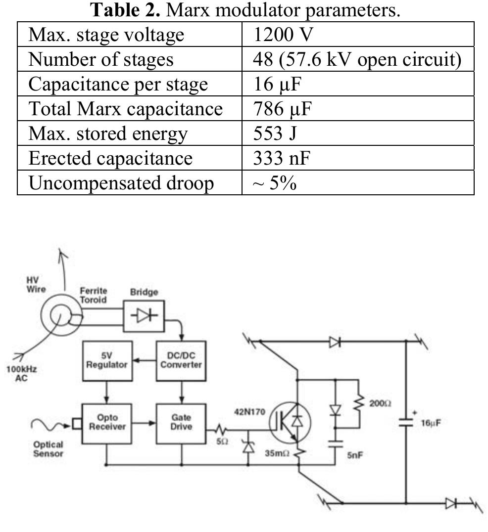 Solid State Marx (PDF) Design and Application of a Diode-Directed Solid-State Marx Modulator