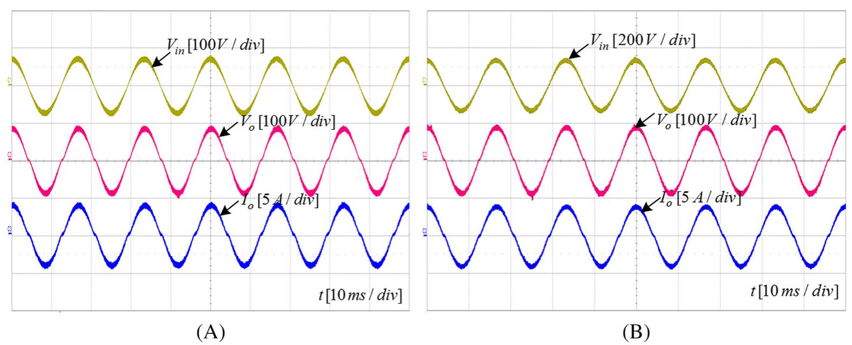 (PDF) Matrix converters for electric power conversion: Review of ...