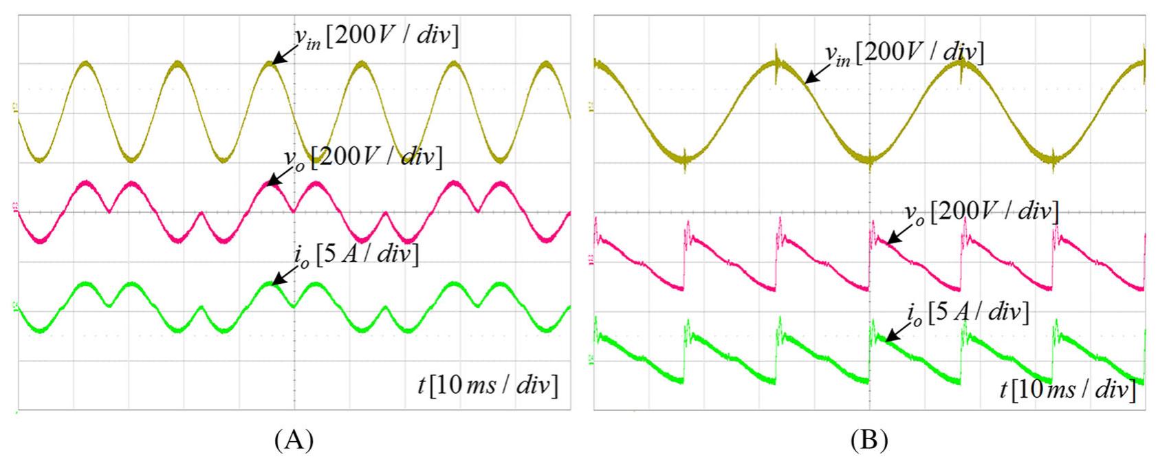High Frequency Matrix Transforms (PDF) Matrix converters for electric power conversion: Review of ...