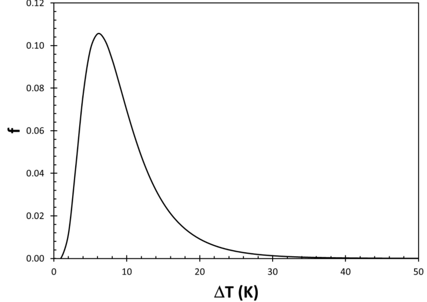 (PDF) The Effect of Hydrogen on Pore Formation in Aluminum Alloy ...