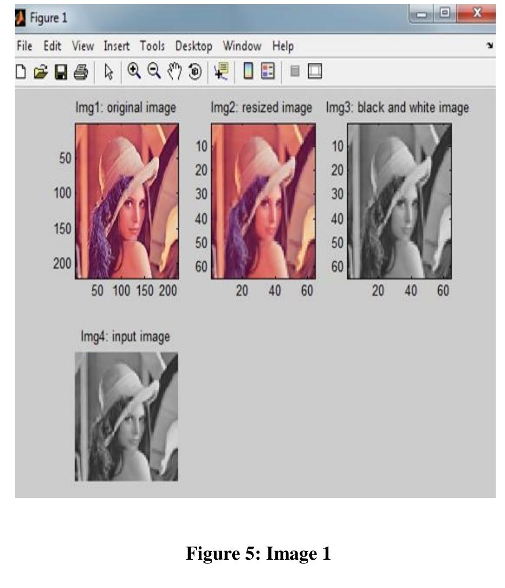 (PDF) 3 Image Encryption and Decryption using Blowfish Algorithm in MATLAB