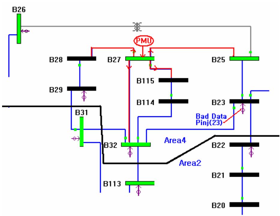 Figure 2 - from Distributed state estimation for mega grids