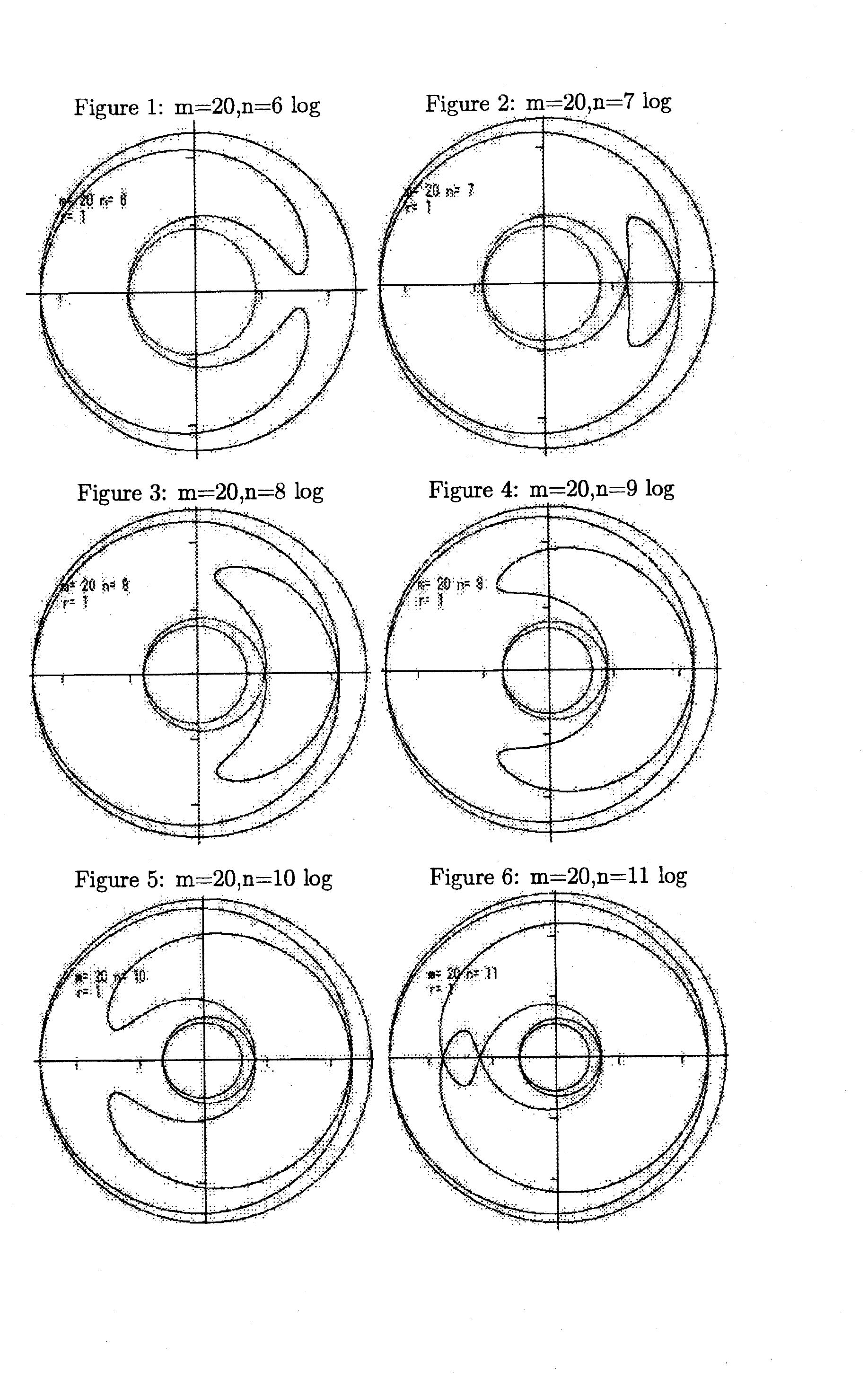 (PDF) ON THE GAUSS HYPERGEOMETRIC SERIES WITH ROOTS OUTSIDE THE UNIT ...