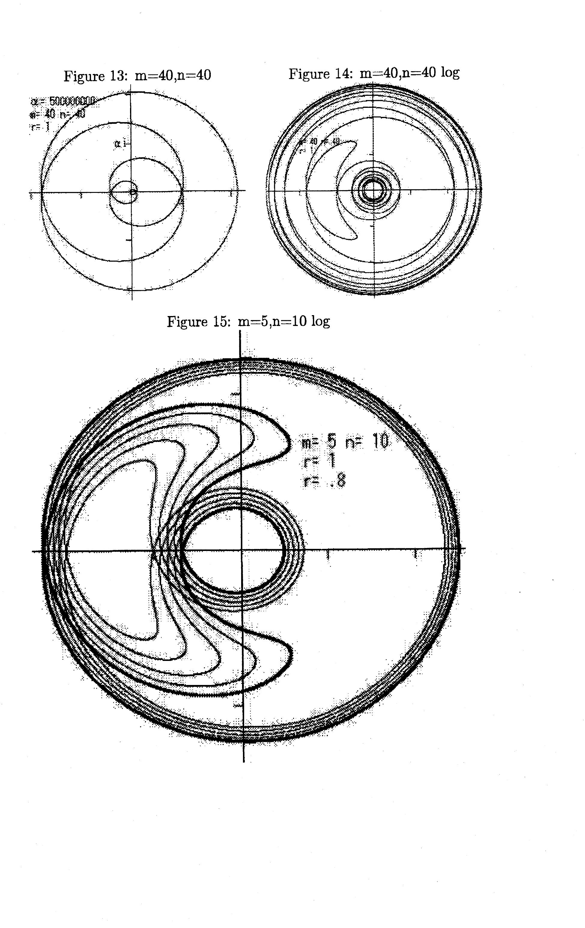 (PDF) ON THE GAUSS HYPERGEOMETRIC SERIES WITH ROOTS OUTSIDE THE UNIT ...
