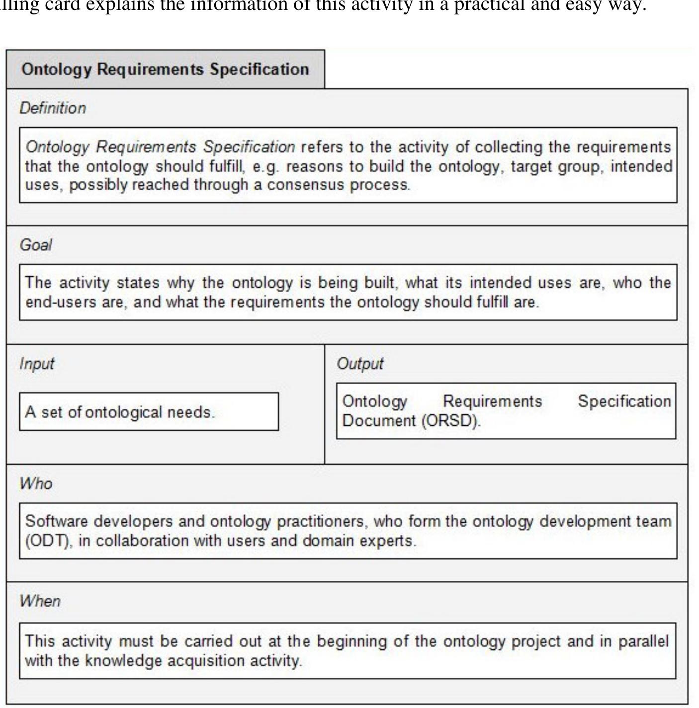 (PDF) How to Write and Use the Ontology Requirements Specification Document
