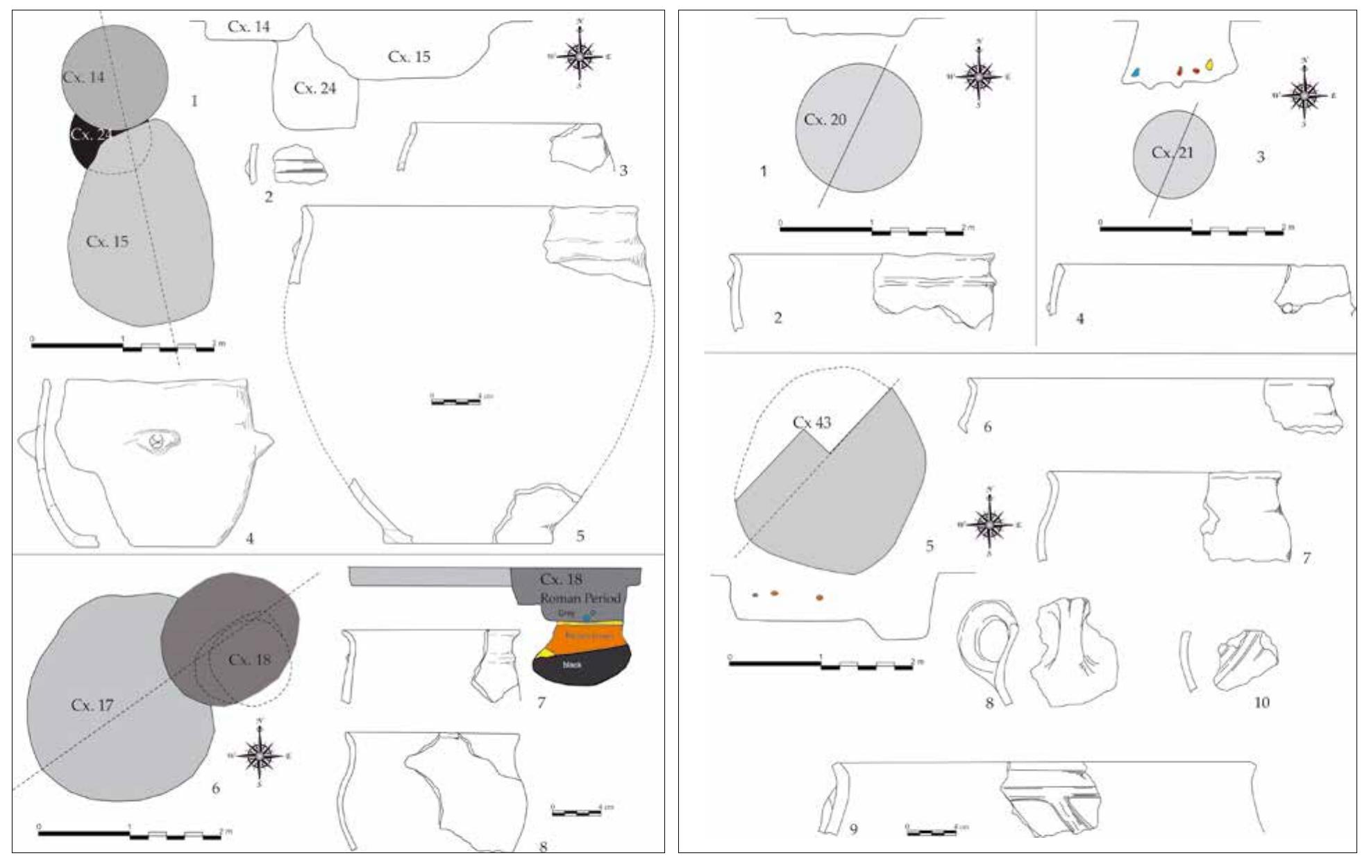 PI. 4. Jijila - La Grddini. 1-2. Cx. 20; 3-4. Cx. 21; 5-10. Cx. 43 (drawings Sorin Ailincai)  PL. 3. Jijila - La Grddini. 1-5. Cx. 15; 6-8. Cx. 17 (drawings Sorin Ailincai)  Pl. 1. Jijila - La Gradini. 1-7. Cx. 2 (drawings Sorin Ailincai Florin Ciulavu)  Pl. 2. Jijila - La Grddini. 1-4. Cx. 3; 5-7. Cx. 6; 8-9. Cx. 115 10-14. Cx. 13 (drawings Sorin Ailincai, Florin Ciulavu) 
