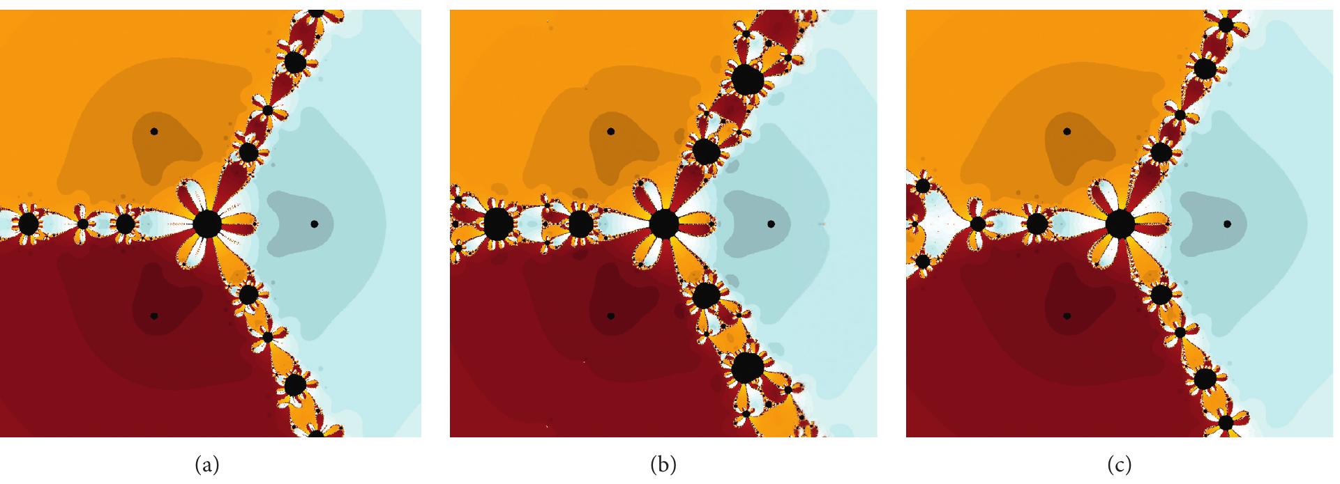 (PDF) Higher-Order Root-Finding Algorithms and Their Basins of Attraction
