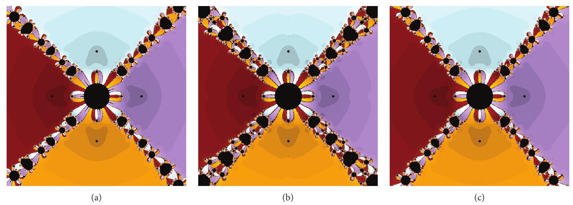 (PDF) Higher-Order Root-Finding Algorithms and Their Basins of Attraction