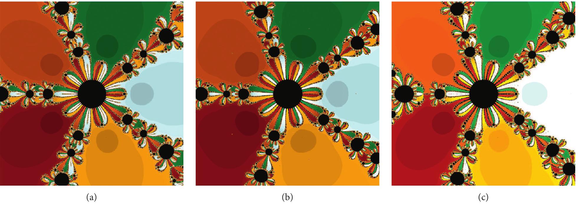 (PDF) Higher-Order Root-Finding Algorithms and Their Basins of Attraction