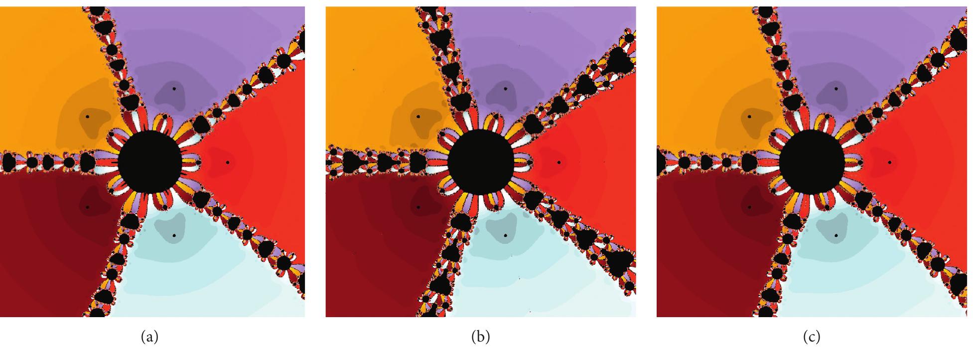 (PDF) Higher-Order Root-Finding Algorithms and Their Basins of Attraction