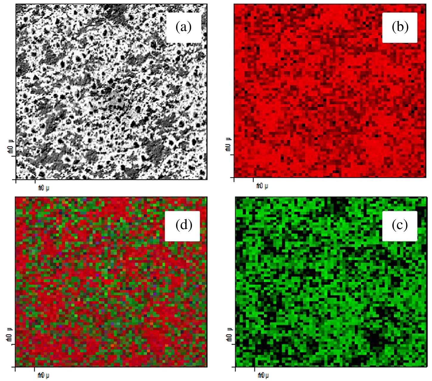 (PDF) Auger electron spectroscopy characterization of Ti/NiV/Ag ...