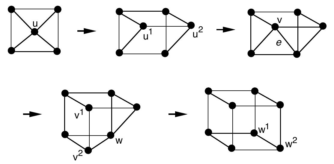 (PDF) Handbook of Graph Theory