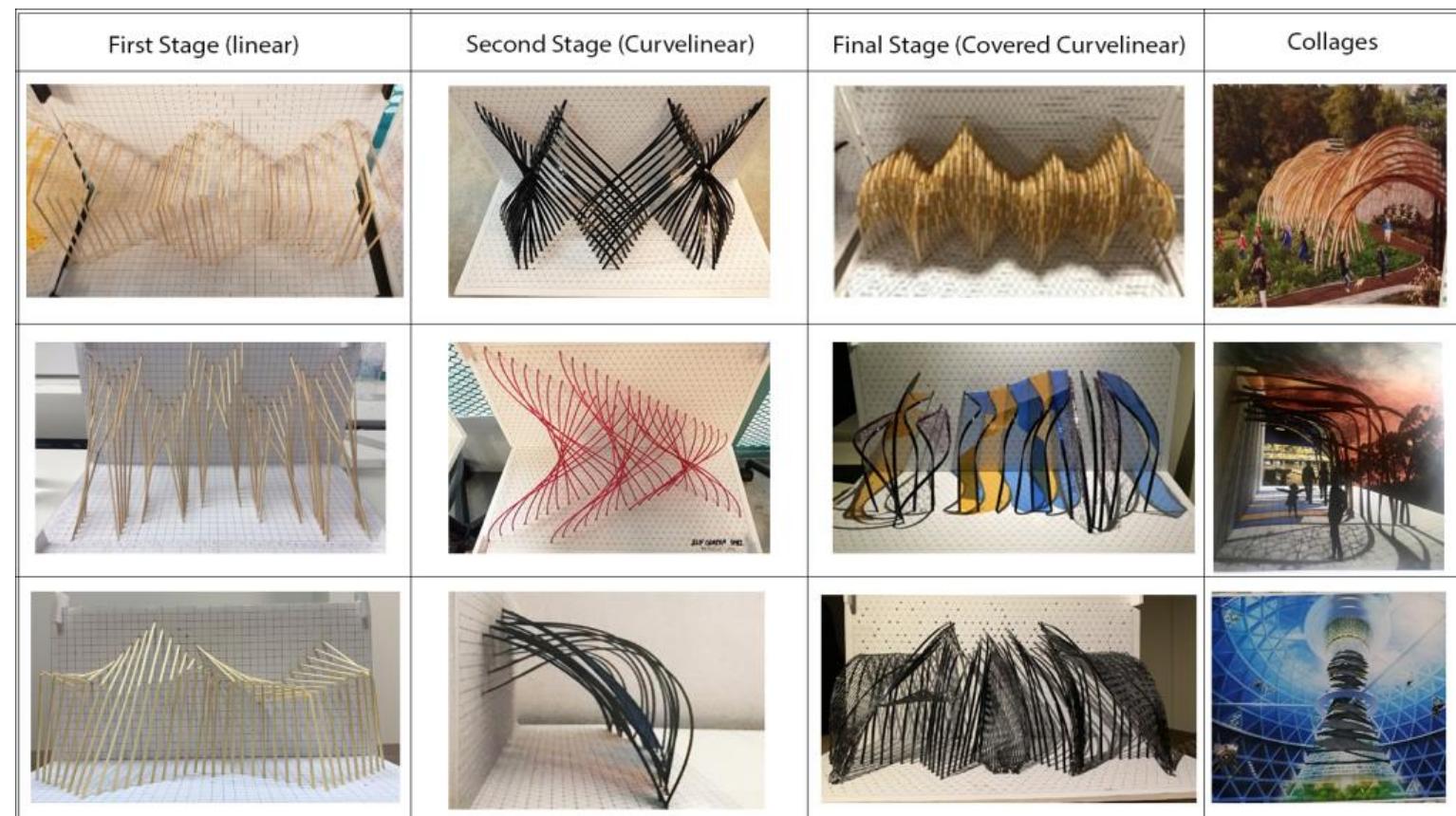 Photo Collage Example Technical Drafting (PDF) An Introduction to Design Studio Experience: The Process ...