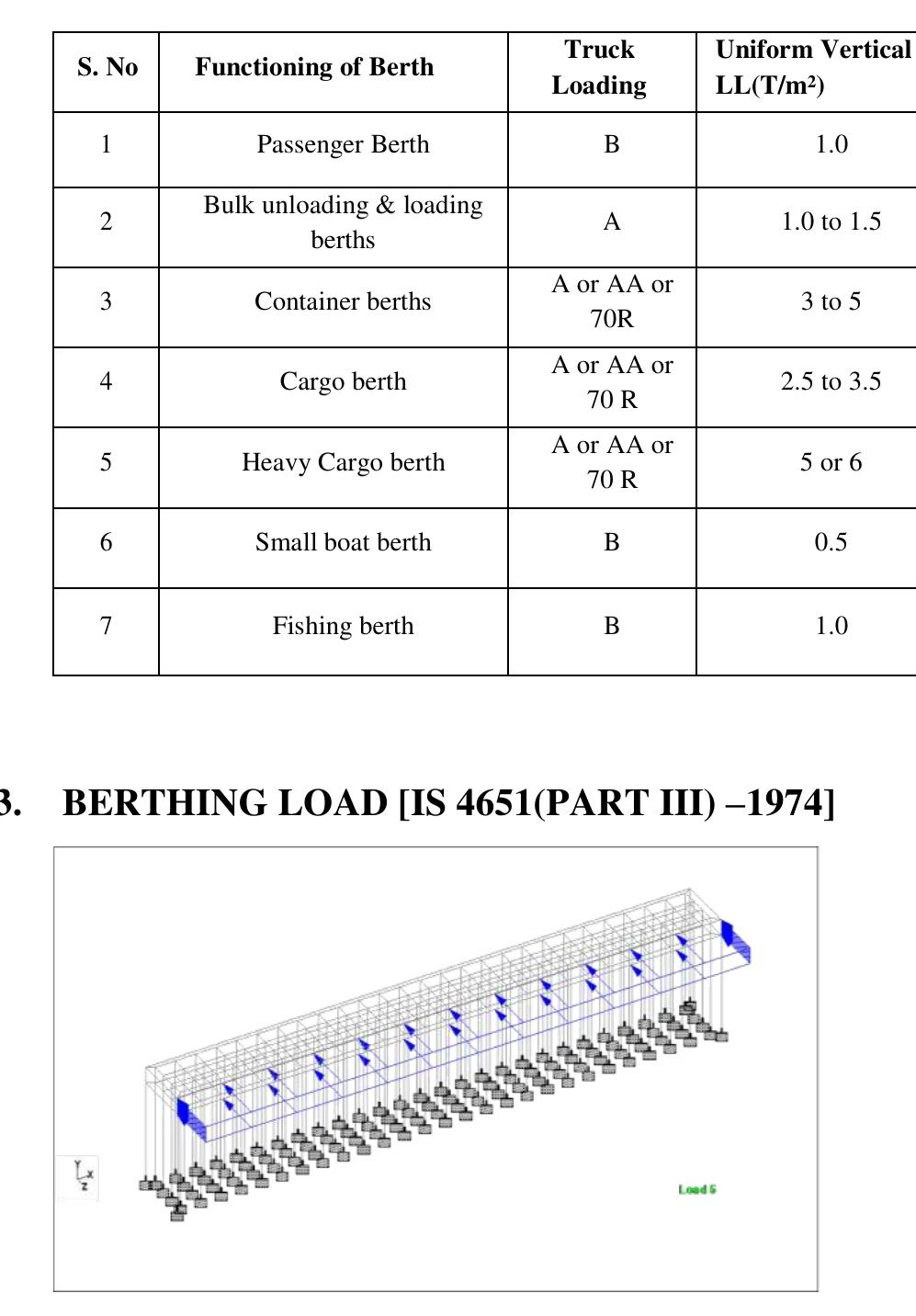 (PDF) ANALYSIS AND DESIGN OF BERTHING STRUCTURE FOR HANDLING BULKCARGO