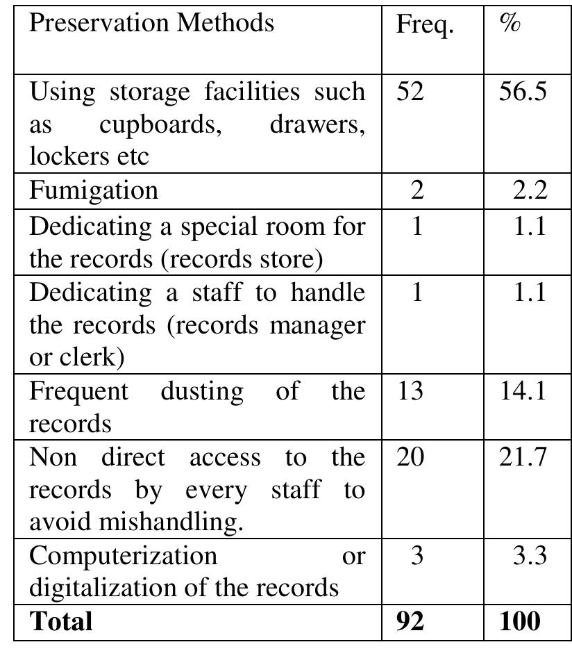 (PDF) A Survey of Records Management Practices in Circular Primary ...