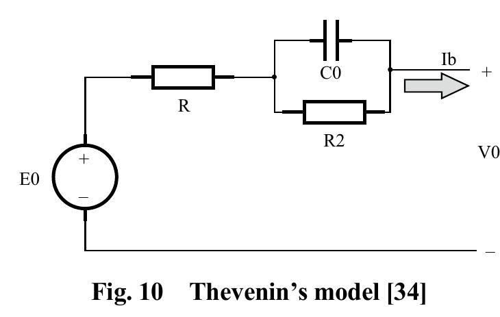 (PDF) State of charge and health estimation of batteries for electric ...