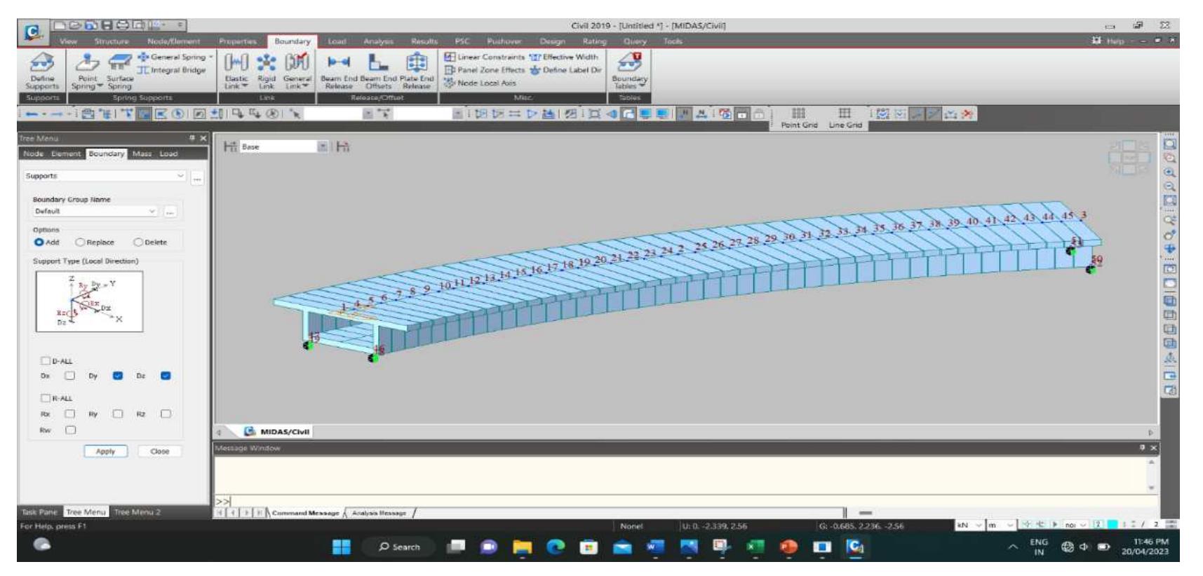 (PDF) STRUCTURAL BEHAVIOUR OF CURVED BOX GIRDER BRIDGE