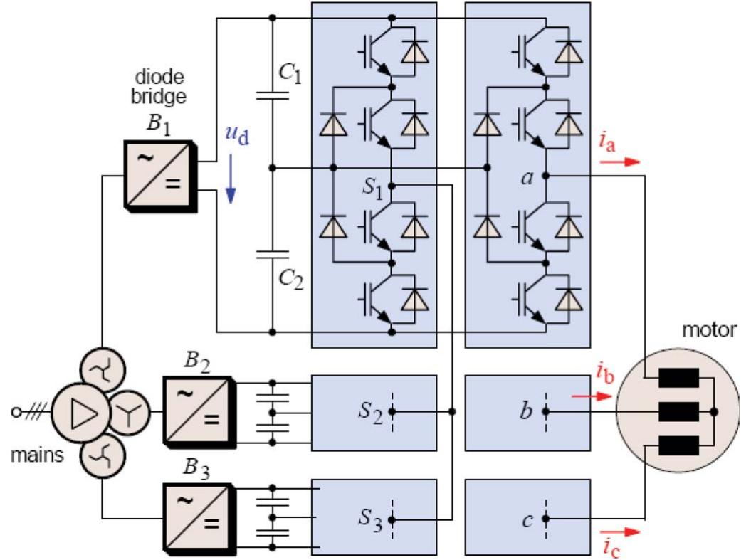 Figure 3 - from Synchronous Optimal Pulsewidth Modulation