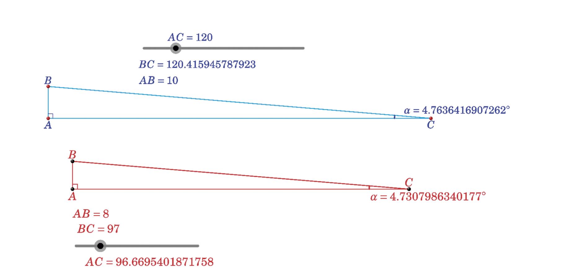 Worksheet 5. the technical drawing of groups on geogebra