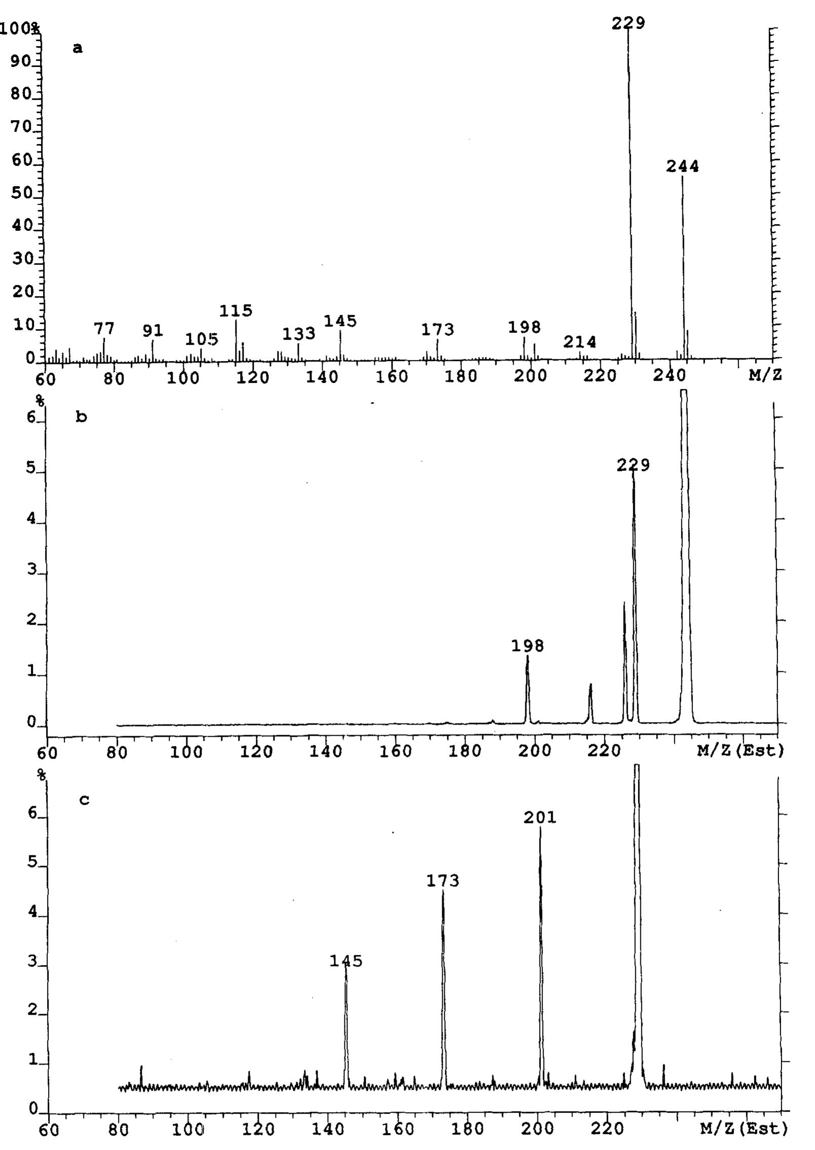 Mass and tandem mass spectra of 9. (a) normal spectrum; (b)