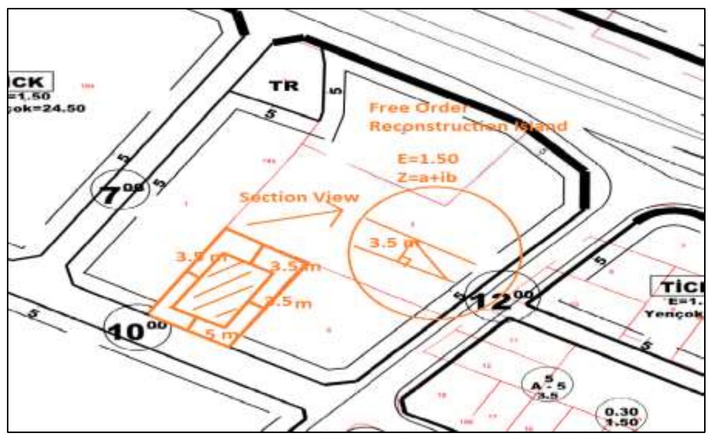 Side measurement cross-section view of a free ordinary plot