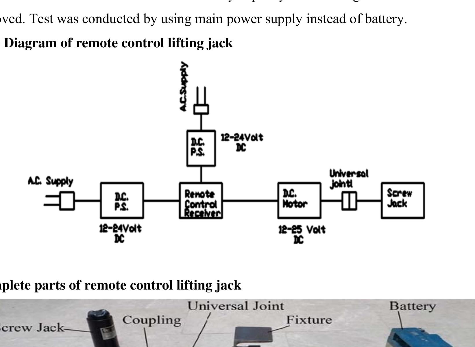 (PDF) Analysis and Fabrication of Remote Control Lifting Jack