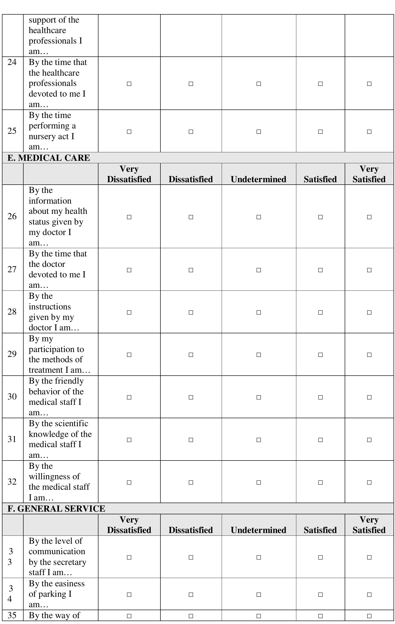 Table Based Questionnaire (PDF) Development of a Paper-based Questionnaire to Measure Patients ...