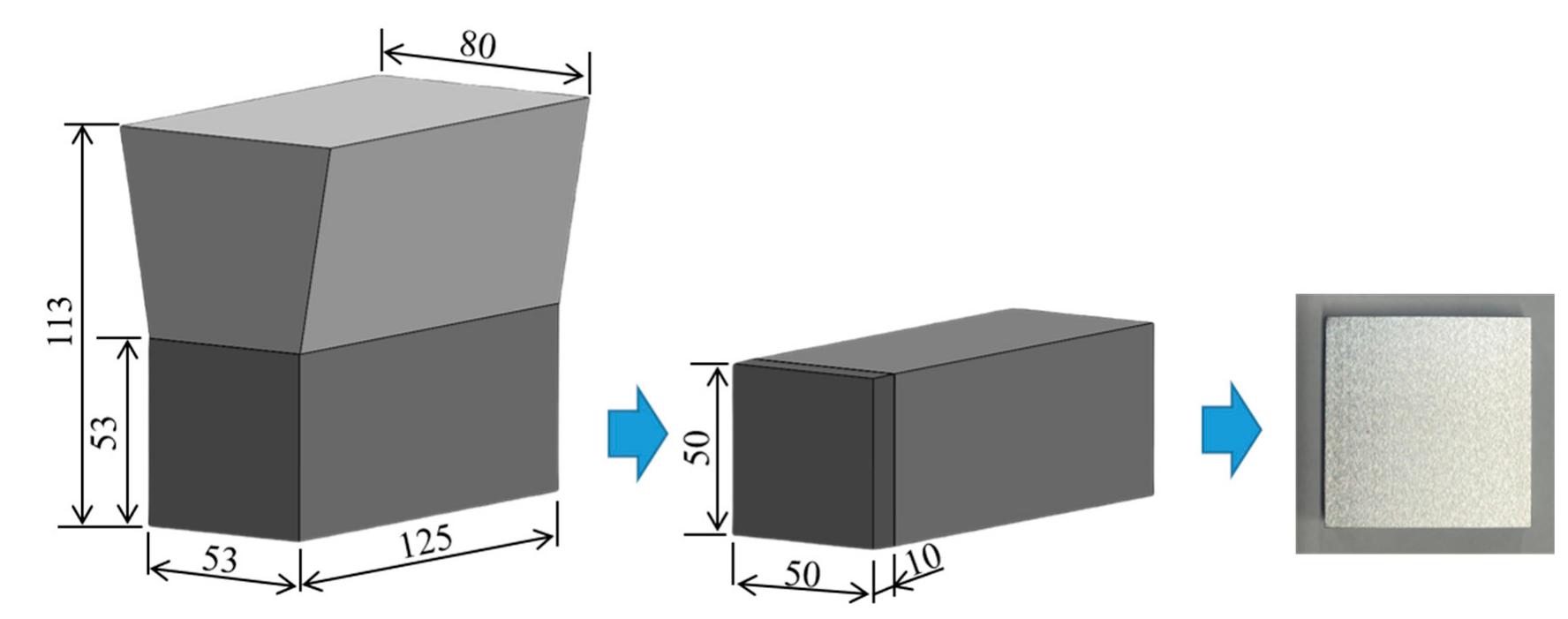 (PDF) Influence of Tempering Temperature on Abrasive-Wear Performance ...