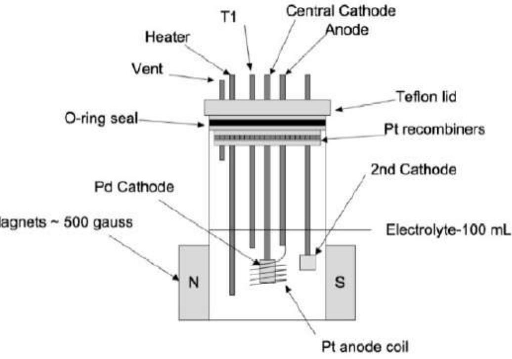 The schematic shown is typical for nrl681 and nrl684.