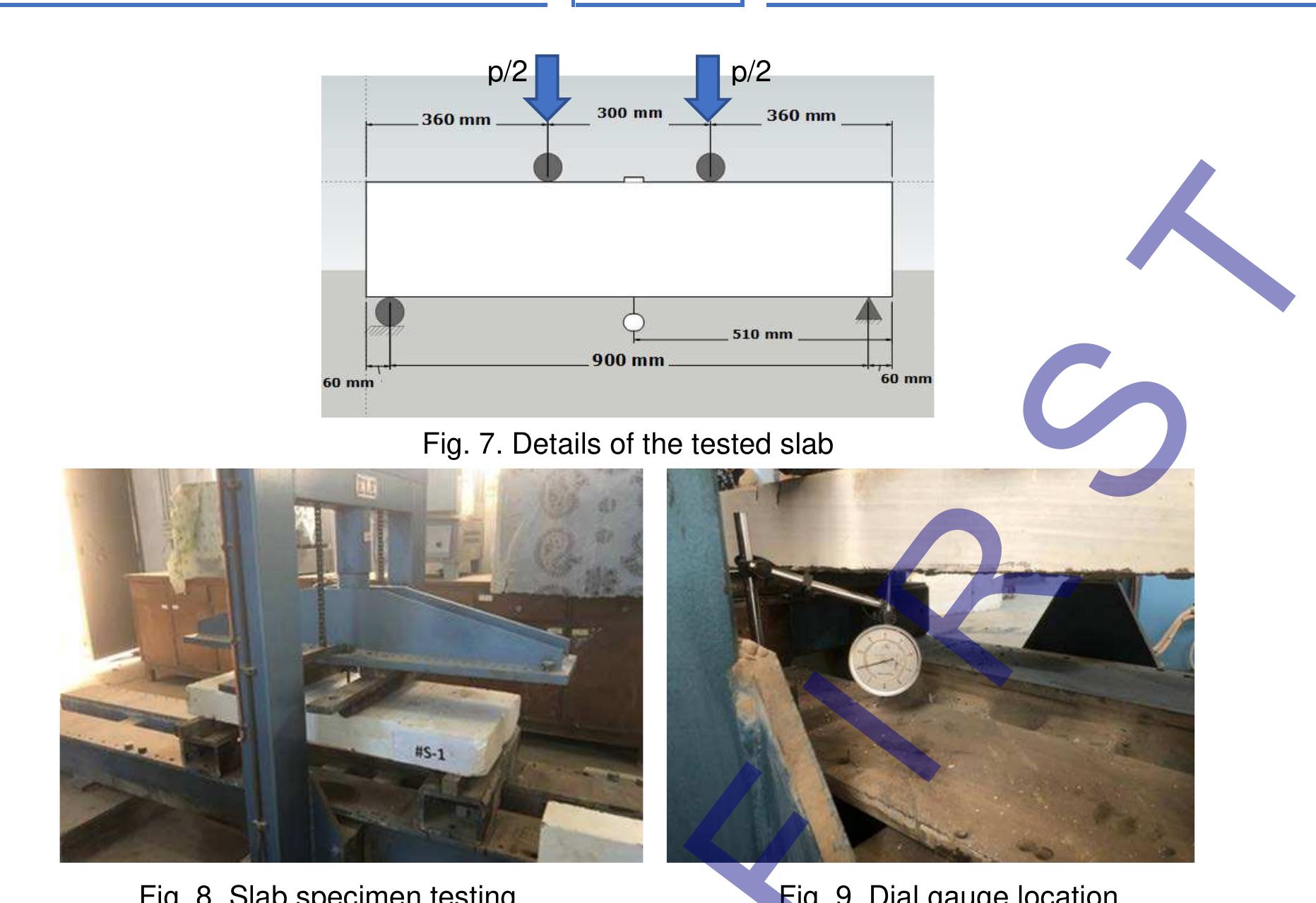 Figure 6 - The Flexural Behavior of Hollow Core Concrete