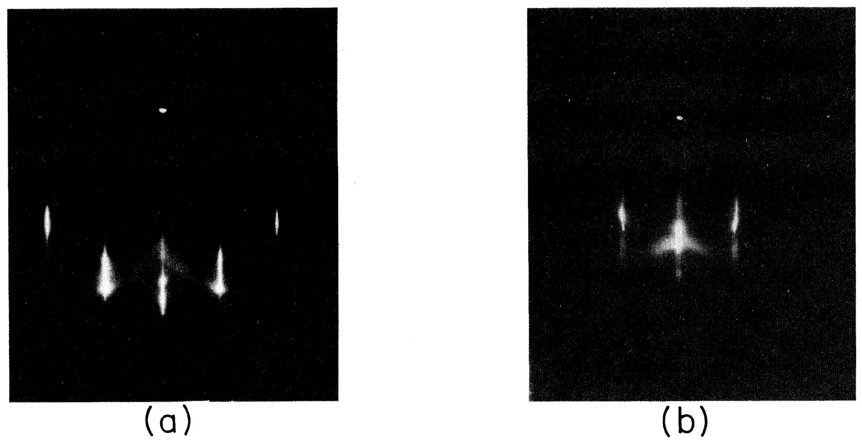 110 Rheed Pattern Figure 1 - from Magnetic anisotropies and exchange coupling