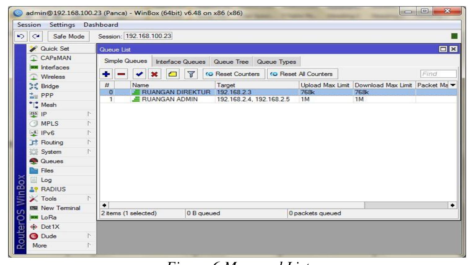 (PDF) Bandwidth Management Design Using the Simple Queue Method in ...