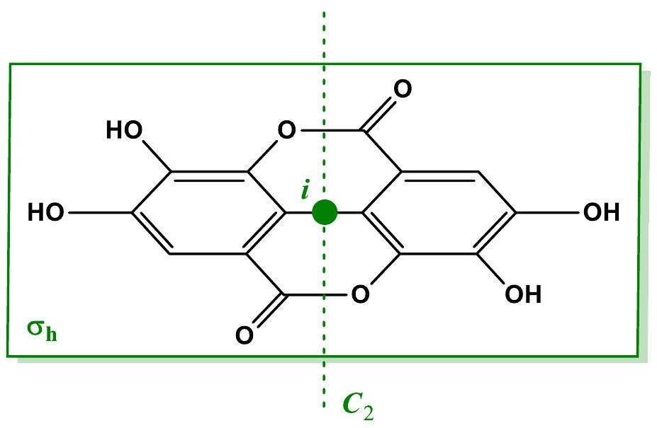 Figure 1 - from Green Corrosion Inhibitors from Agri-Food