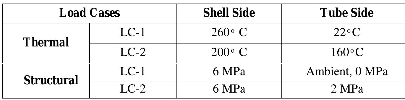 (PDF) Thermo-structural fatigue analysis of shell and tube type heat ...