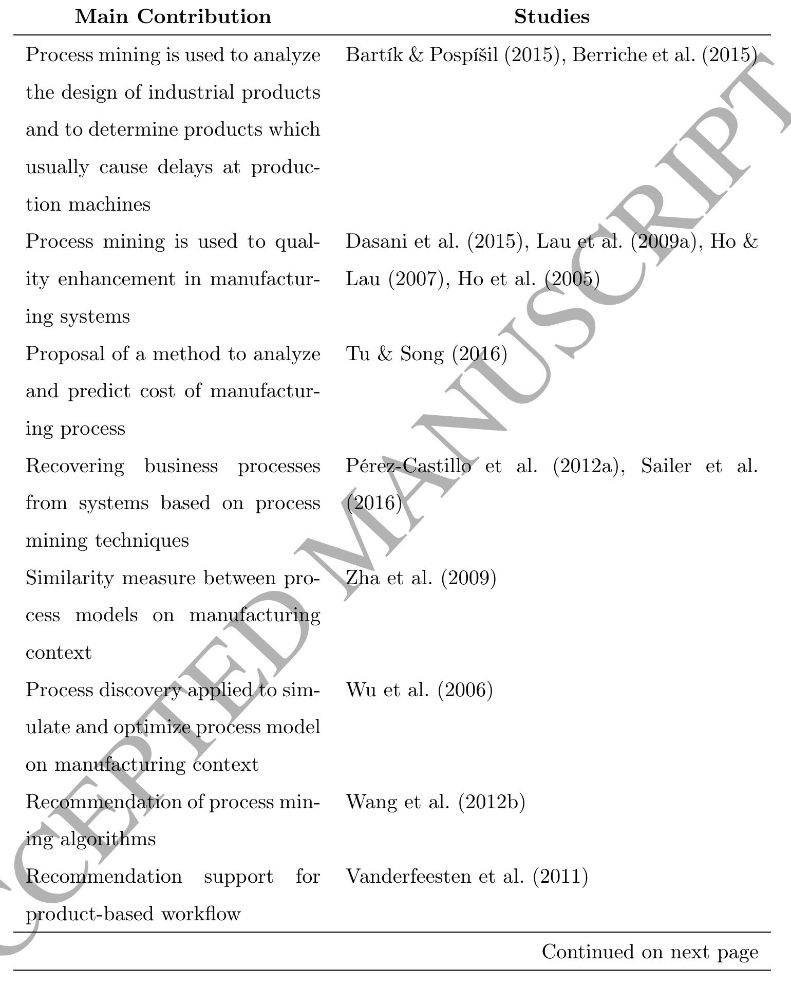 (PDF) Process mining techniques and applications – A systematic mapping ...