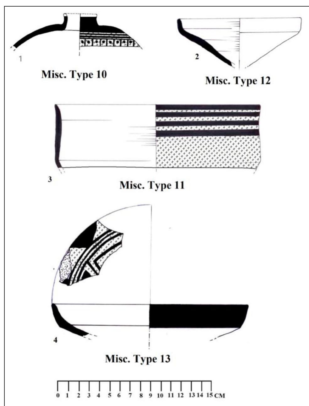 Miscellaneous pottery types 10, 11, 12, 13 at mohra. he