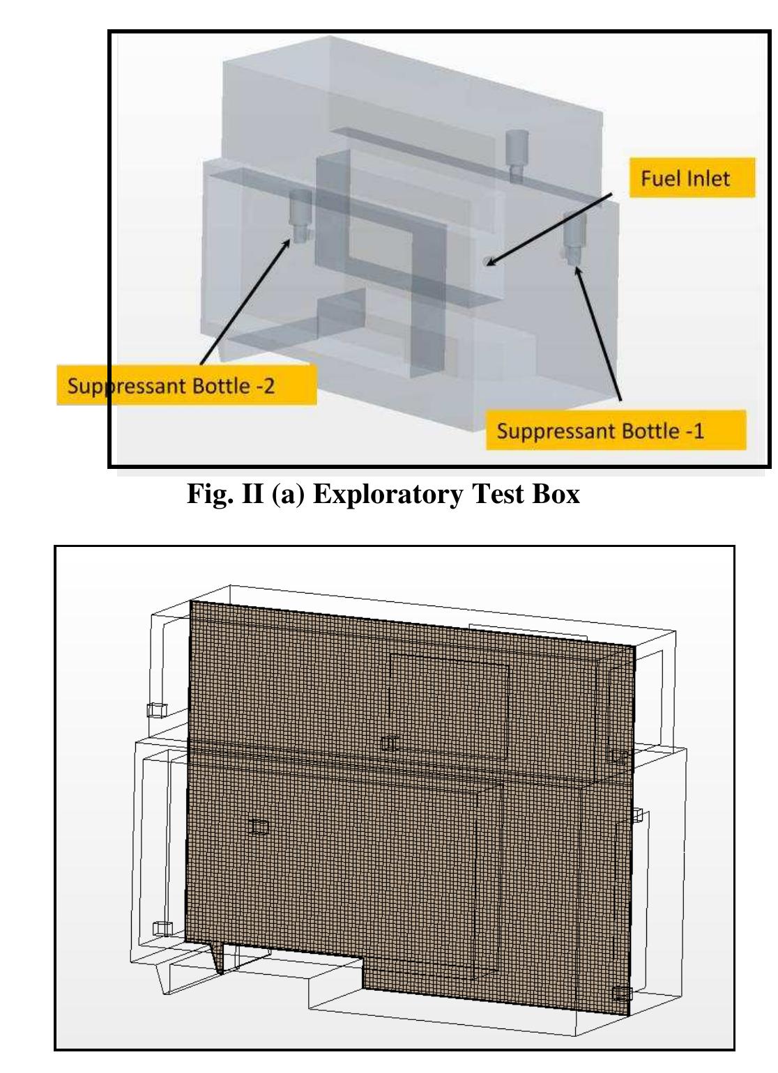 (PDF) Fire Suppression Modeling using Computational Fluid Dynamics