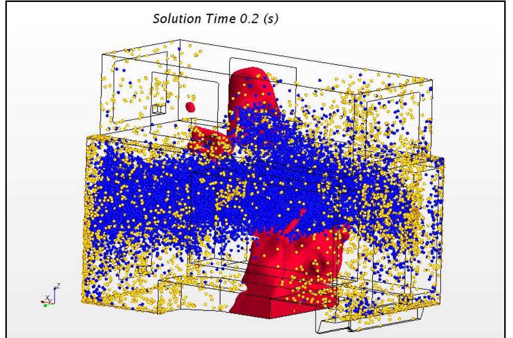 (PDF) Fire Suppression Modeling using Computational Fluid Dynamics