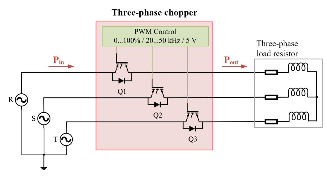 Led Pwm Chopper (PDF) Analysis of a three-phase AC chopper with high power factor for ...
