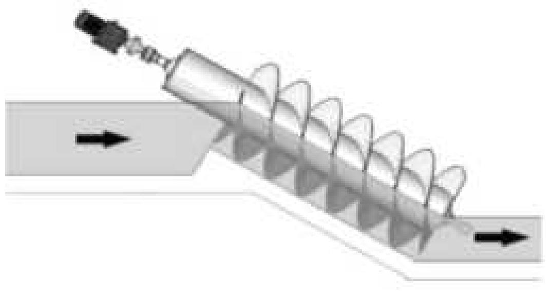 Archimedes Screw Turbine Initially Archimedes Designed This archimedes-screw-turbine-initially-archimedes-designed-this