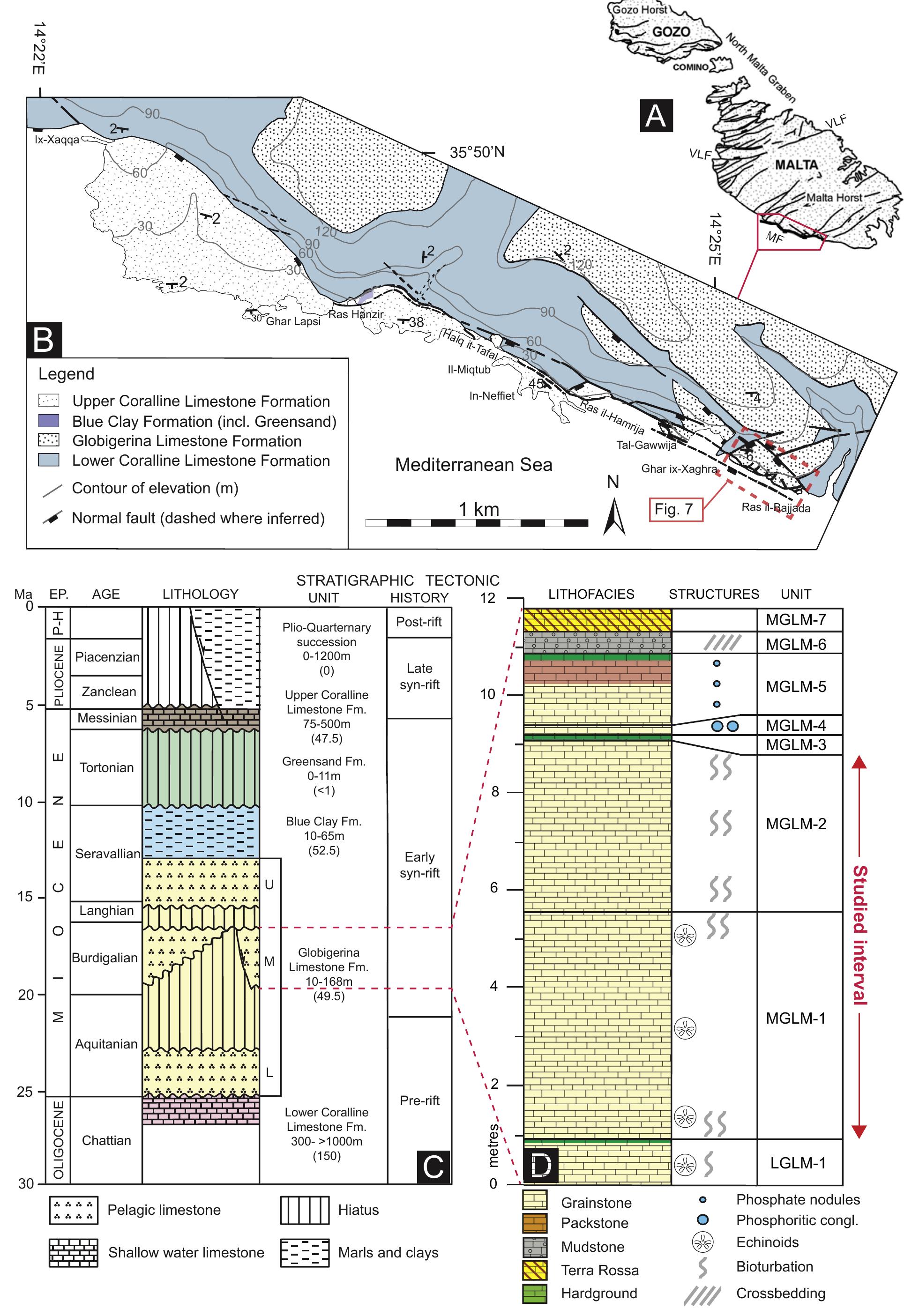 (a) map showing the location of major normal faults in