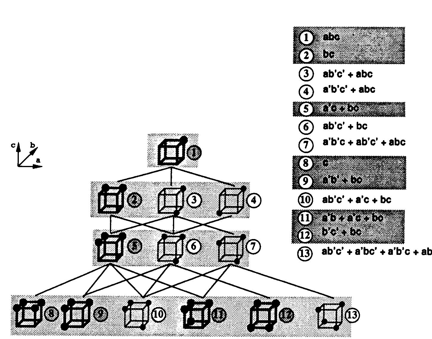 (PDF) A survey of Boolean matching techniques for library binding