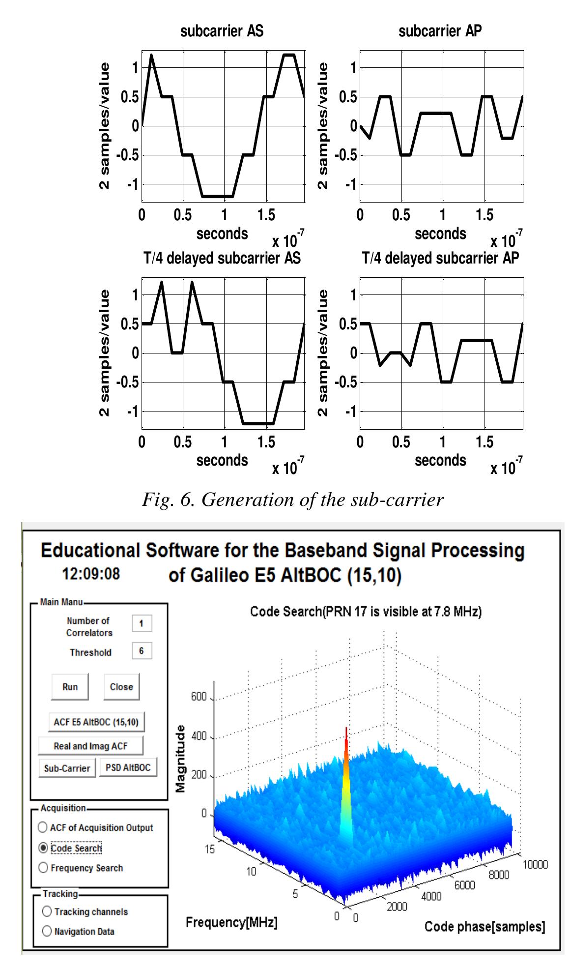 (PDF) Efficient and Unique learning of the Complex Receiver Structure ...