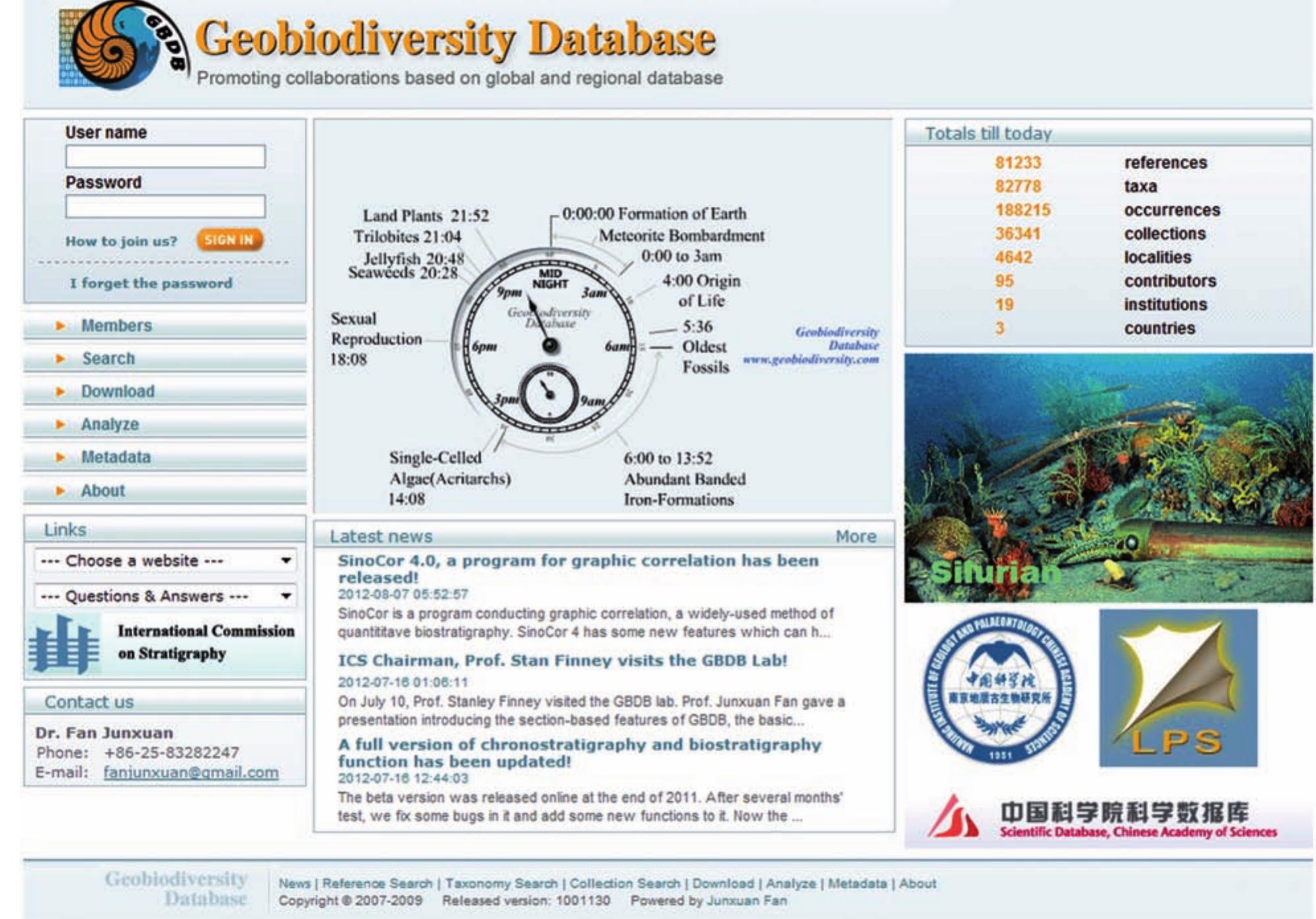 Structure of the reference database of gbdb (from fan et al.