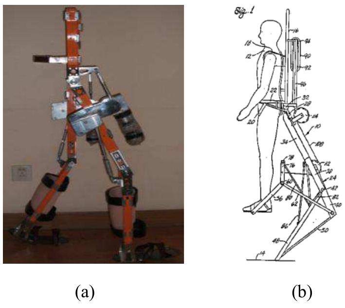 (PDF) Development of Exoskeletons and Applications on Rehabilitation