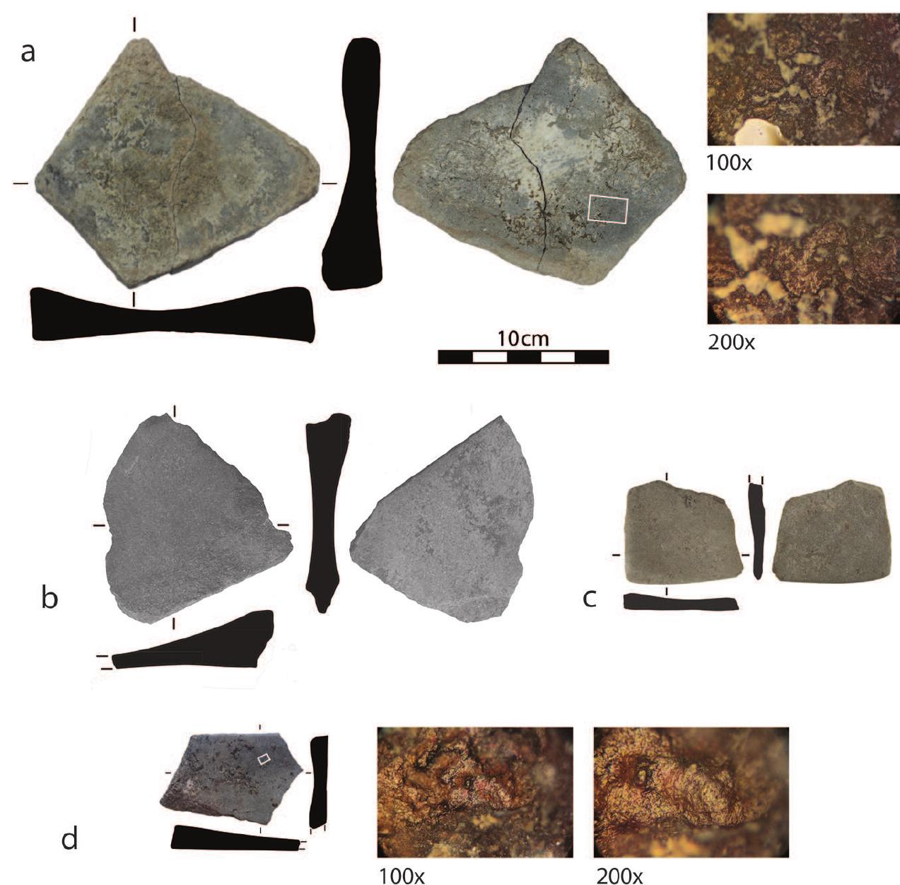 (PDF) Grinding and Abrading Activities in the Earlier Neolithic of ...