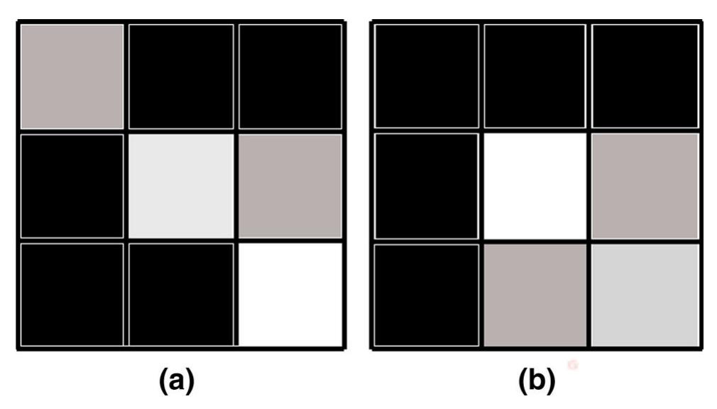 (PDF) A new edge detection method based on global evaluation using ...